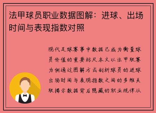 法甲球员职业数据图解：进球、出场时间与表现指数对照